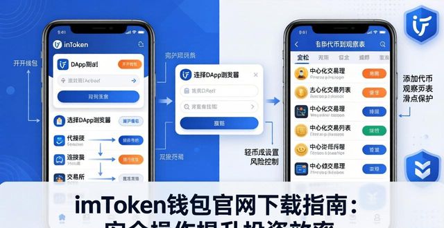 钱包占比_如何通过imToken钱包官网app下载提高投资比率？_钱包占比什么意思
