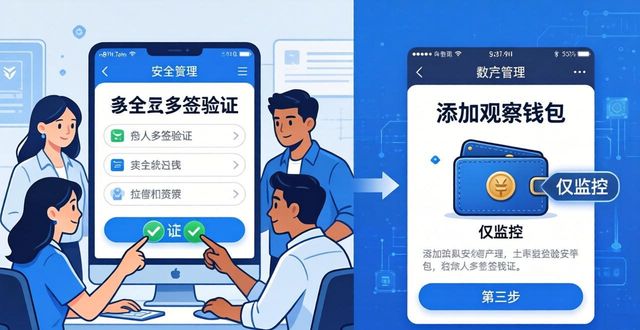 如何通过imToken下载入口践行数字资产透明管理？_全球资产透明化_资产透明化