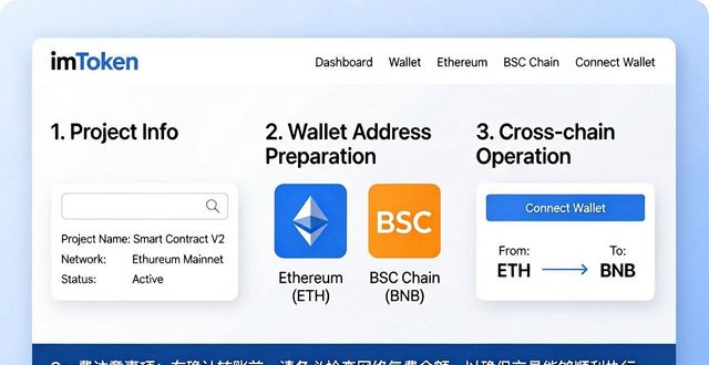 imToken官网投资新项目教程：从查到投三步搞定
