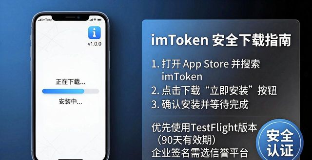 苹果落地是什么意思_苹果落地创意图_苹果生态imToken最新苹果下载落地实践