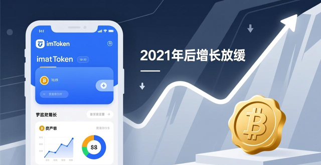 imToken国内下载量变化趋势_深入了解imToken国内下载的投资趋势与变化_加密资产管理工具市场关注度起伏