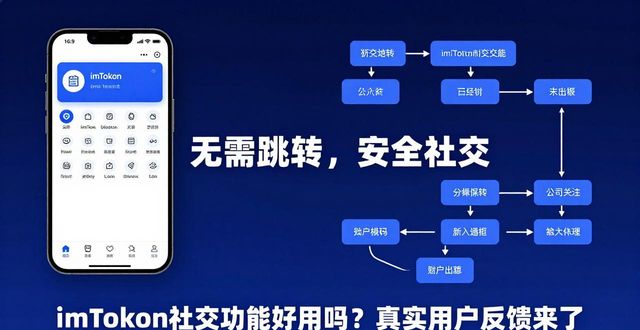 探索imToken正版网站的社交功能与市场反馈_社交门户网站_社交专区