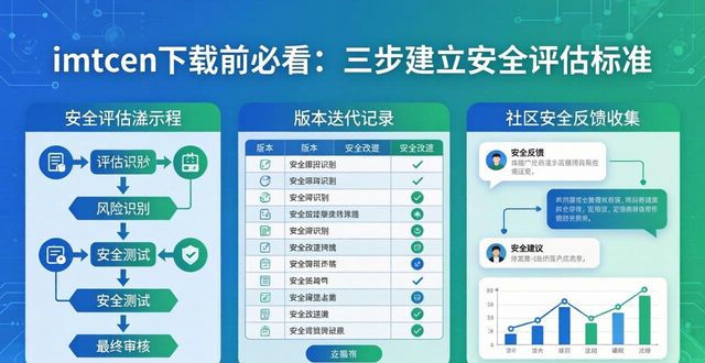 钱包官方网站_钱包app官网_如何在imToken钱包官网app下载中创建评估标准？