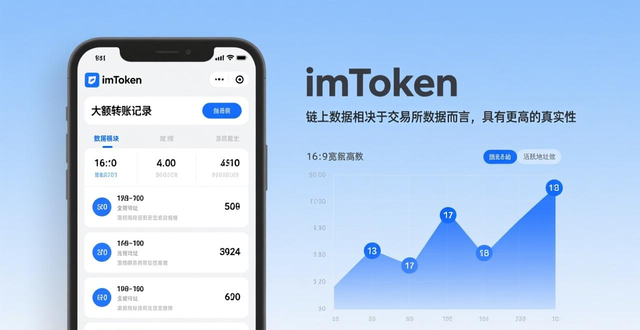 imToken观察市场趋势_imToken操作习惯_如何在imToken下载入口上查看市场趋势？