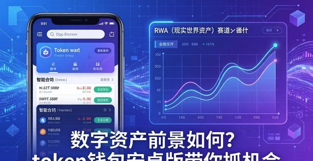 数字资产市场的前景如何？借助token钱包安卓版的强大工具，你能够更好地把握机会！_钱包的应用_钱包app安全可靠吗