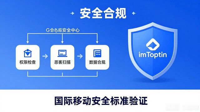 审查工具_imToken官网下载2.0国际版的安全审查过程与可信度_审查平台