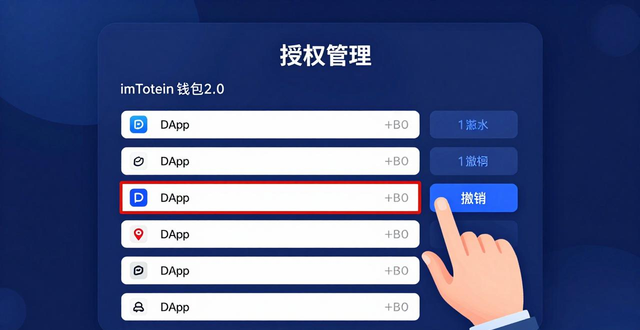 如何在imToken钱包2.0中实现财务风险管理？_理财实现财务自由_女孩理财实现财务自由