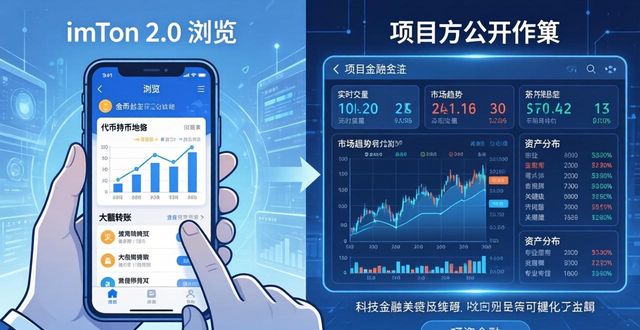 如何通过imToken钱包2.0提升投资决策能力？_钱包项目有哪些比较出名_钱包问题