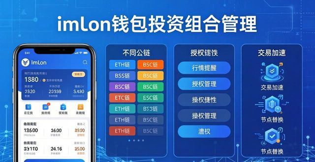 钱包组合图片_imToken钱包的投资组合管理与支持_钱包产品