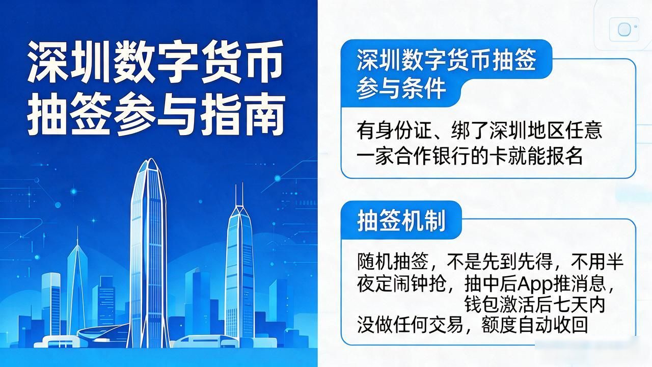 深圳数字货币抽签怎么参加?入口在哪、需要什么条件,全给你说清
