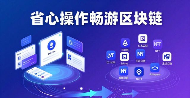 钱包区块链钱包排名_3. imtoken钱包下载助你畅游区块链世界_区块链钱包基础知识