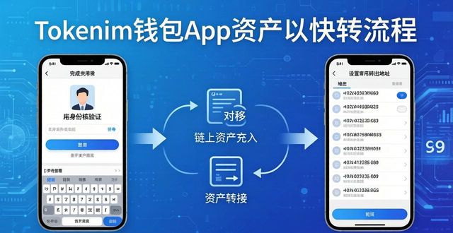 如何通过tokenim钱包app下载实现资产的快速转移，确保您在数字货币交易中的灵活性。_如何通过tokenim钱包app下载实现资产的快速转移，确保您在数字货币交易中的灵活性。_如何通过tokenim钱包app下载实现资产的快速转移，确保您在数字货币交易中的灵活性。