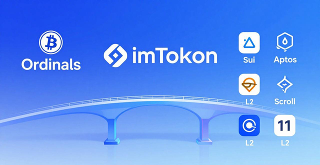 α投资机会_投资机遇什么意思_最新imToken网址的市场机遇与投资建议