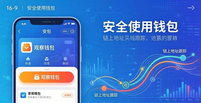财富钱包是什么_如何使用im钱包强化财富管理能力？_财富钱包归属机构