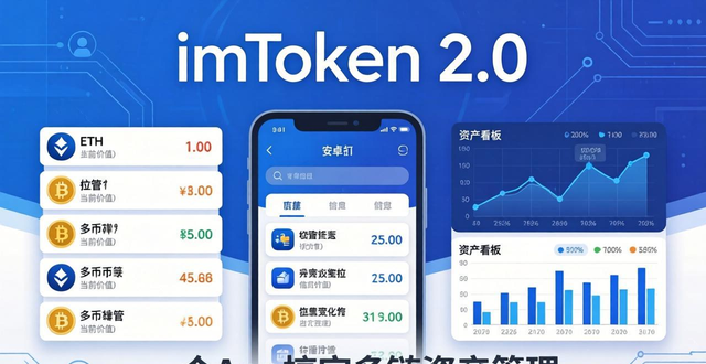 2016开公司简化流程_首山钱包安卓版_如何通过imToken 2.0钱包安卓版简化投资流程?