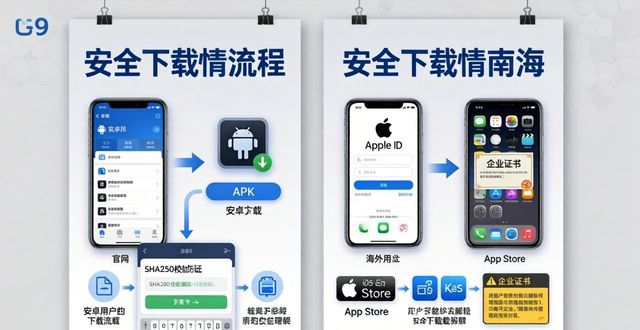 下载最新imToken官网版的渠道分析_imtoken2.0官网_imtoken官网下载链接