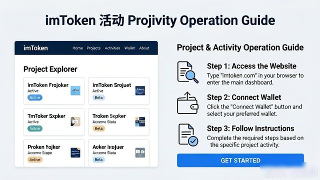 如何在imToken官网中发布项目与活动_imtoken.im_imtoken操作流程