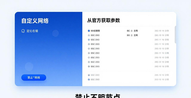 钱包下载地址_如何在imToken钱包官网app下载中使用自定义功能？_钱包官方下载