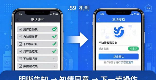 隐私政策app_隐私条款更新_imtoken下载中心APP隐私条款变迁
