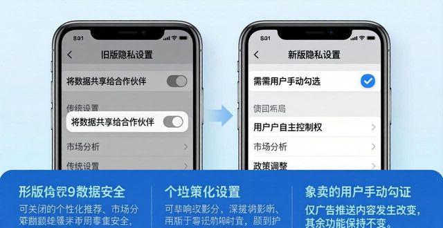 隐私数据保护条例_token最新下载的用户隐私政策，确保您的数据在数字世界中得到良好的保护。_数字安全和个人隐私保护