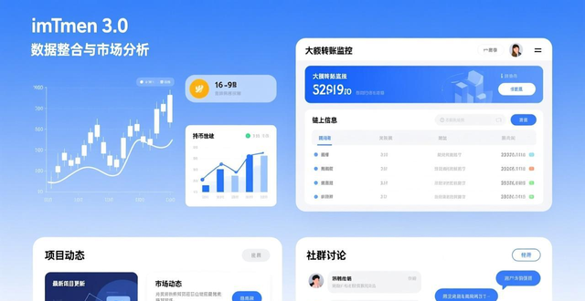imToken 3.0 市场板块布局 更新行情列表_imToken 3.0 自选列表 监控币种动态_如何在imToken官网下载3.0版本当中更好地了解市场动态？
