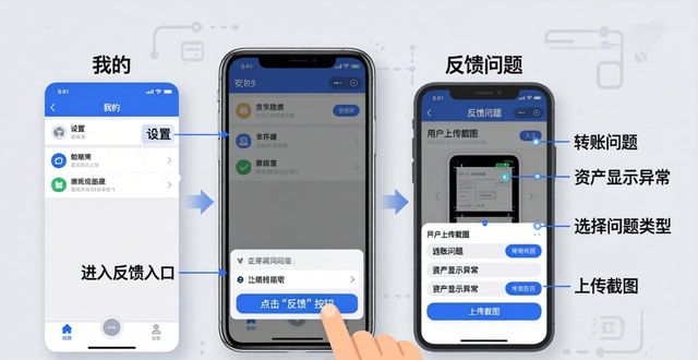 手机app助手安卓版下载_如何在imToken安卓版下载app中实现快速反馈？_艾力酷艾英语app安卓版下载