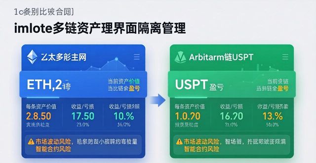 优化你资产管理的方式：imToken国内下载的魅力_移民怎么转移国内资产_资产流动性管理