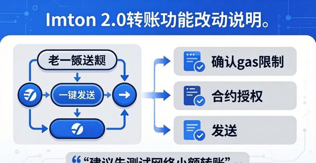 imToken下载2.0版的应对方案与风险评估_风险评估和应对_风险评估应对策略