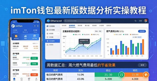 钱包市场现状分析_chia钱包数据_如何在imToken钱包app最新下载上进行数据分析？