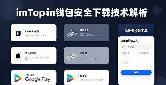 imToken钱包下载的技术分析与市场策略_钱包市场现状分析_钱包产品