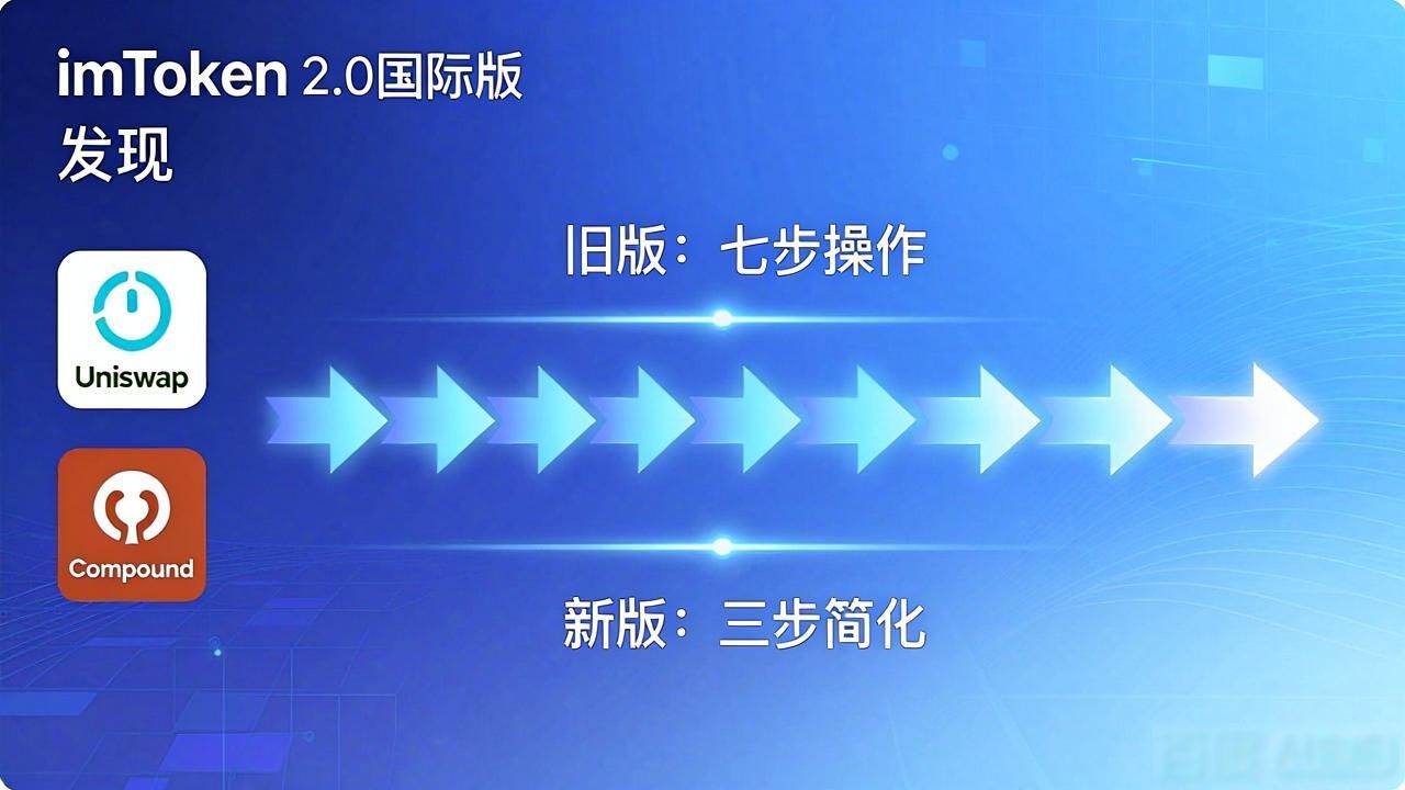 辉煌国际手机版官网_深入分析imToken官网下载2.0国际版的功能优势_国联通宝手机版下载官网下载