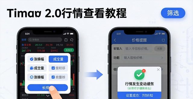 如何在imToken最新版2.0中查看实时市场动态？_市场动态_怎么看市场动态