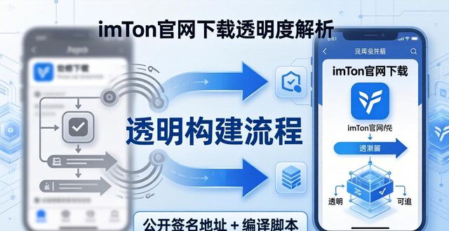 钱包透明的地方放什么_通过官网进行imtoken钱包下载的透明性探讨_透明钱包怎么做