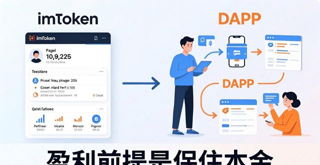 学习如何在imToken正版网站上创建盈利模型？_盈利模型设置的要素_盈利模型测算
