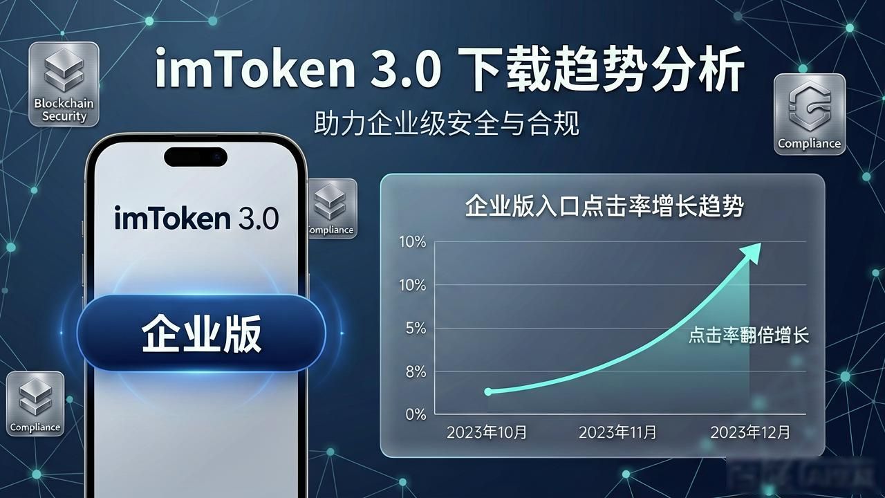 趋势网安全吗_最新imToken官网下载3.0版本的市场趋势与分析报告_趋势网络科技有限公司