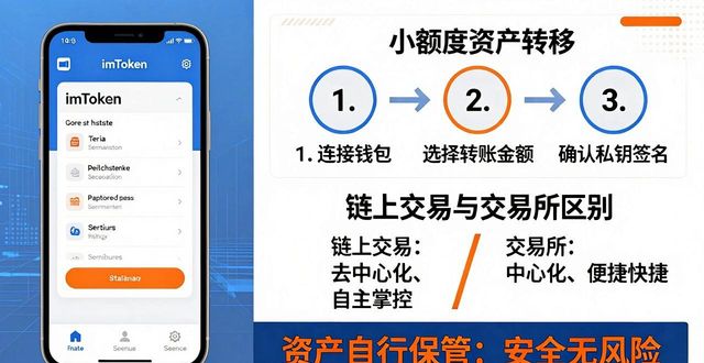 钱包官方下载_钱包平台_如何通过imToken钱包app最新下载并参与投资？